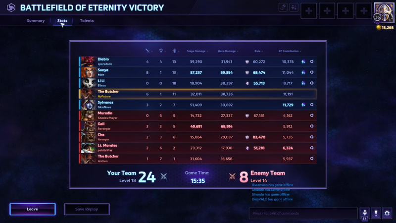Illustration for article titled Adding Kill-Death Ratios To Heroes Of The Storm Was A Bad Idea